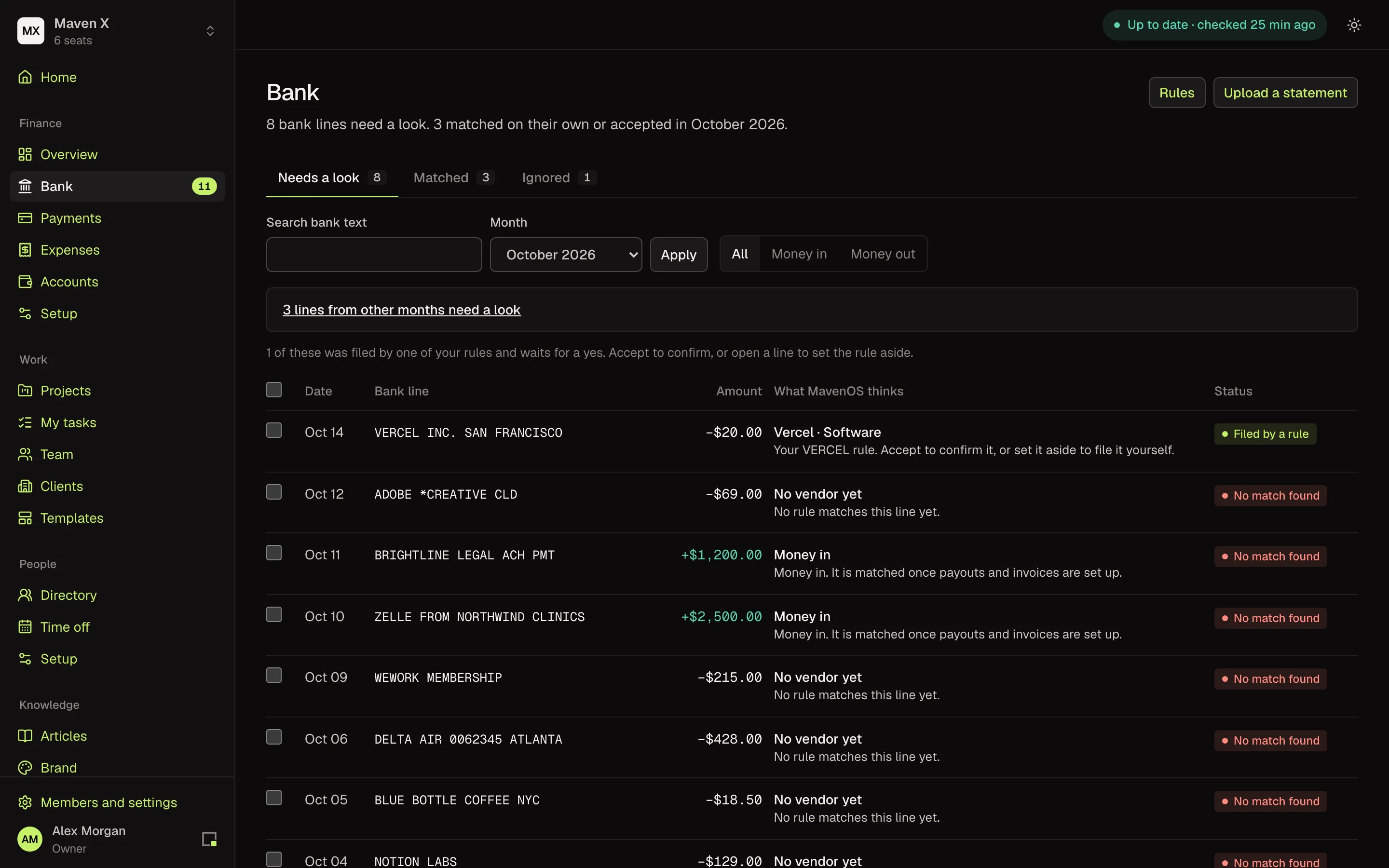 The MavenOS Bank page in a dark workspace: a list of bank lines with dates, amounts and plain-English notes on what each one is, beside a sidebar of Finance, Work, People and Knowledge tools