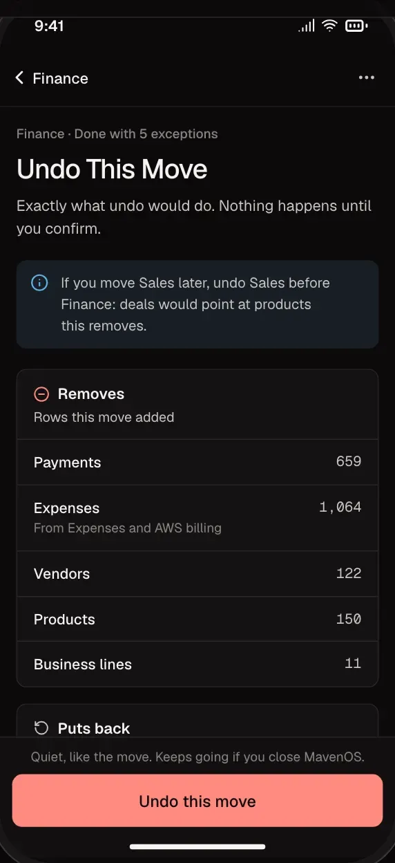 Move In, the undo step: what will be removed when the move is put back, on a desktop